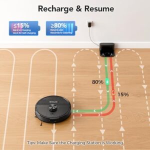 BPMIO Robot Vacuum and Mop Combo with LiDAR navigation, 4500Pa suction, and Alexa compatibility