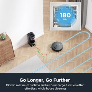 Eureka Robot Vacuum with Bagless Self-Emptying Station, 4000Pa suction, and LiDAR navigation  