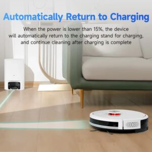 Smart Home Robot Vacuum Cleaner with Mop and Automatic Dust Collection in white, showcasing its advanced features