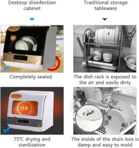 Portable Countertop Dishwasher with 4 Washing Programs and Air Drying Feature