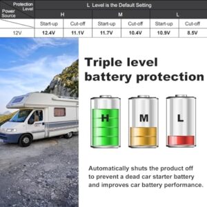 SMETA 12V Electric Portable Car Refrigerator/Freezer, Mini 12V/24V Camping Fridge, Outdoor Solar Cooler  